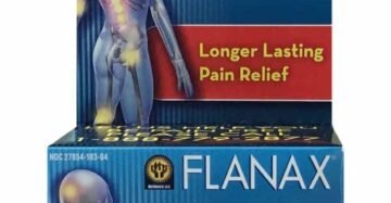 Tabletas Flanax Naproxeno 220mg