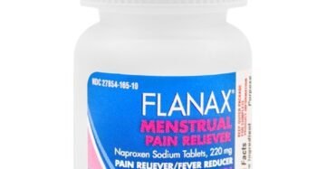 Cápsulas Flanax Menstrual Pain Reliever